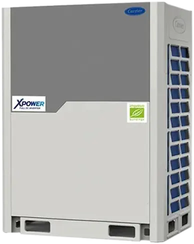 VRF Sistemleri